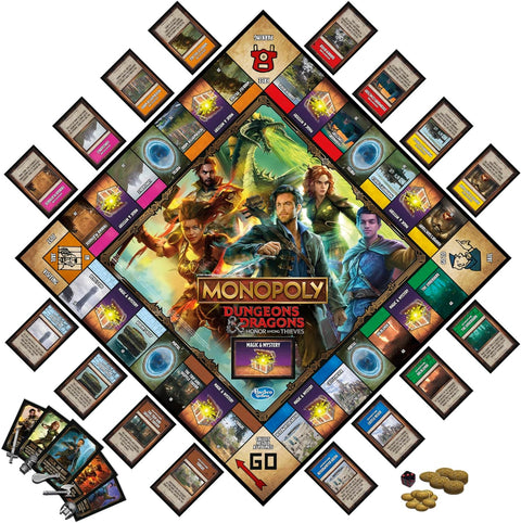 Dungeons & Dragons Monopoly: Honor Among Thieves