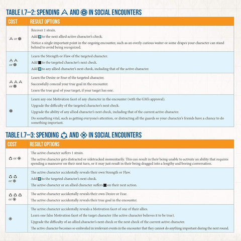 Genesys Core Rulebook