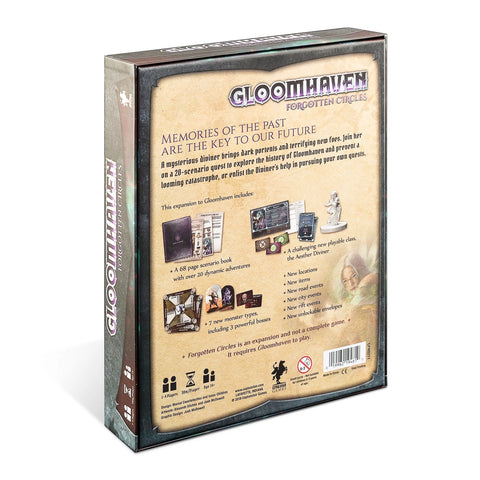 Gloomhaven Forgotten Circles